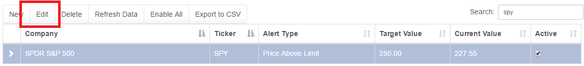 Select an alert and click edit