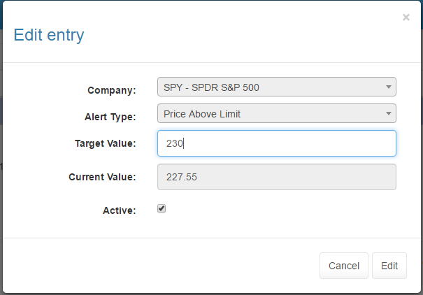Change your target value and click Edit to save changes